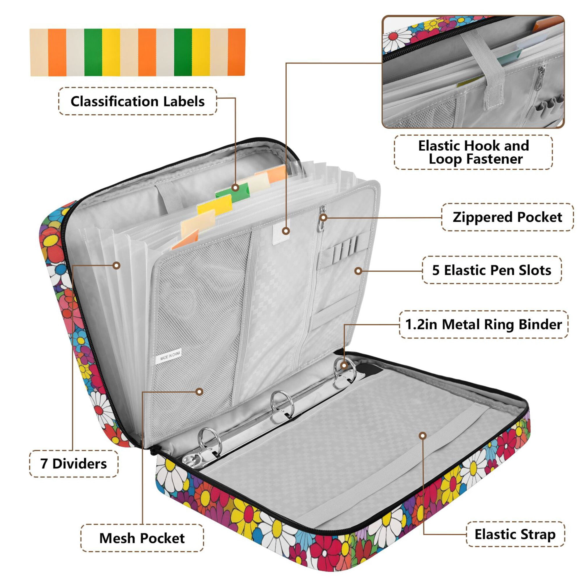 FORMRS Accordion File Folder A4 Size 7-Pocket Expanding Document Organizer Bag with 3 Ring Binder, Whimsical Floral