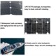thumbnail image 3 of Panel solar de 25 W 12 V, kit de panel solar, kit de cargador de batería con controlador de carga solar de 20 A para RV, yate, exterior, jardín, iluminación ACTIVE Biensenido a ACTIVE, 3 of 5
