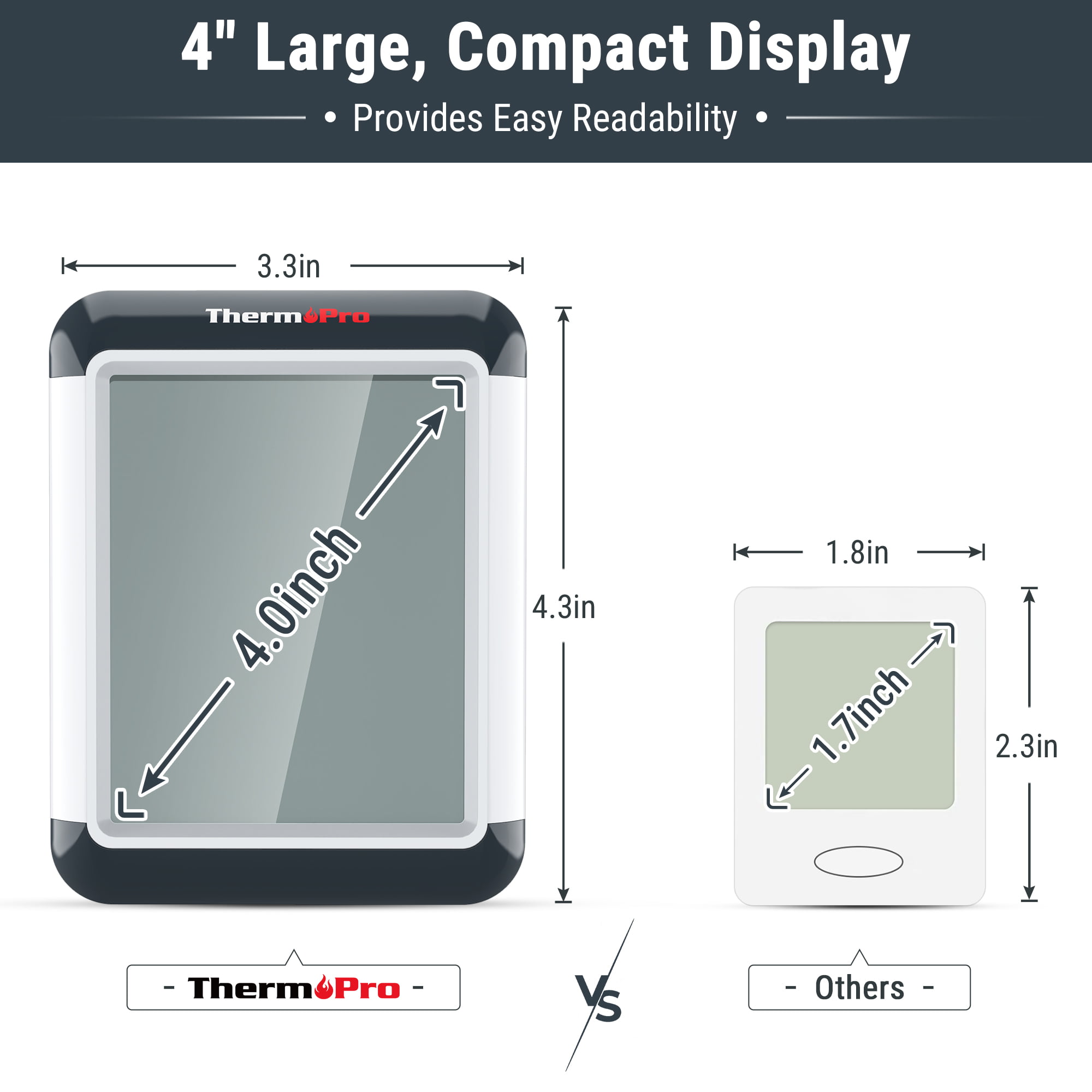 ThermoPro TP55 LCD Digital Hygrometer Backlight Thermometer Humidity  Monitor - Digital Hygro-Thermometer (Humidity & Temperature) - Humidity /  Temp / Heat Stress
