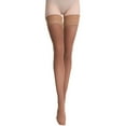 thumbnail image 2 of Women's Stockings Velvet Long Tube Stockings Anti Knee Socks Sexy Lace High Thigh Stockings, 2 of 6