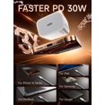 thumbnail image 2 of Cargador Suohong USB-C de 30 W de carga rápida para iPhone 16e, 2 of 7