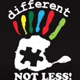 thumbnail image 3 of CafePress - Autism Awarness T Shirt - Women's Traditional Fit Dark T-Shirt, 3 of 4