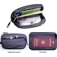 thumbnail image 3 of The Iris' Wallet 2nd Gen, The Iris Pouch Wristlet, Wristlet Wallets for Women, Upgrade Iris Wallets For Women, Zippered Card Case With Id Window/Hand Strap, Iris Wallet 2.0, Wristlet Wallet (Purple), 3 of 6