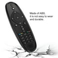 thumbnail image 4 of Mando a distancia de repuesto Bling Bling para televisores LCD LED HD Philips RC2683203-01 RC2683204-01, 4 of 10