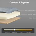 thumbnail image 4 of 3-in-1 Convertible Sofa Bed, Dark Grey Holland Velvet Sleeper Sofa with USB Charging Ports, 7-Level Adjustable Backrest & Side Pockets, Modern Small Space Solution for Living Room, 4 of 7
