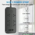Elecquality EL06 Surge Protector Power Strip, Extension Cord with 6 Outlets and 3 USB & 1 USBC