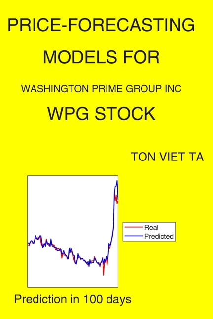 wpg stock price history