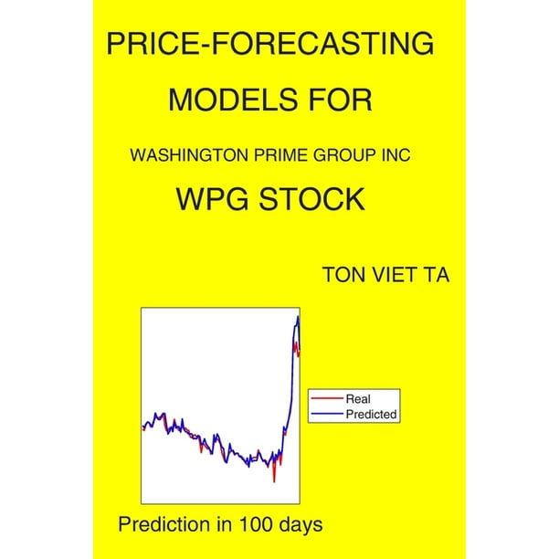 wpg stock price prediction