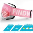 thumbnail image 4 of Ski Goggles, Findway Anti-UV,Design & Anti-Fog Snow Goggles for Adult Youth, 4 of 7