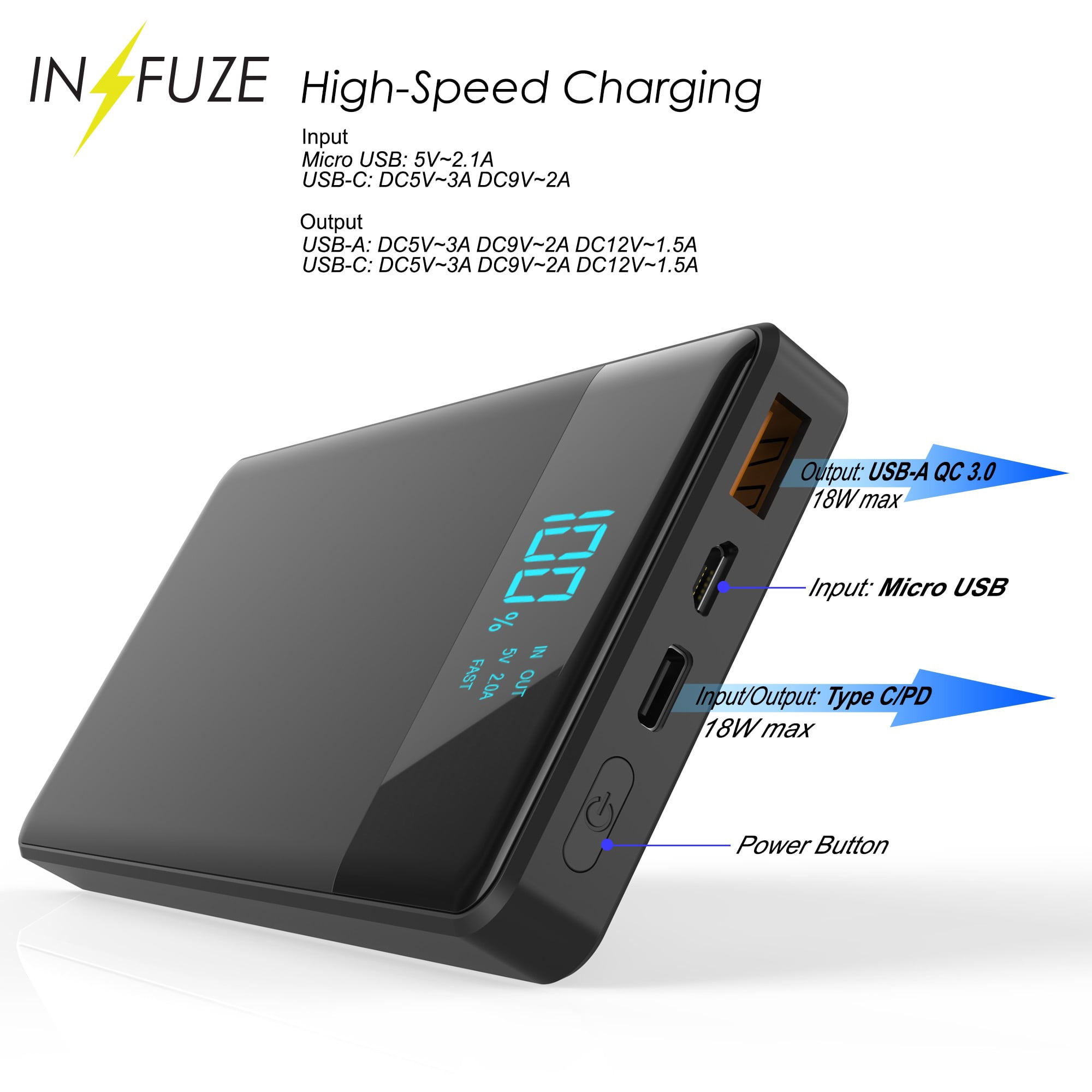Power Bank [12000 mAH PD-18W Power Delivery Charger],Portable Charger Support Samsung, LG, iPhone & USB Type-C Laptops MacBook, Ninento Switch Matte Black -LED INDICATOR