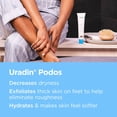 thumbnail image 3 of Crema para el cuidado de los pies ISDIN Uradin Podos en gel, 75 ml con 10% de urea, 3 of 8