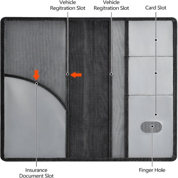 GASTROPOD Car Registration and Insurance Card Holder - Vehicle Glove Box Document Organizer - Premium PU Leather Wallet Case - Driver License - Coffee