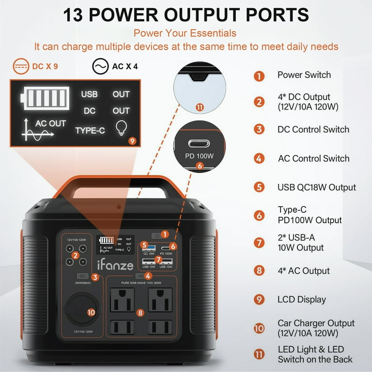Qunler 300W Portable Power Station, 296Wh 80000mAh Outdoor Solar Generator for Outdoor Camping, Home Backup, RV Camping, Emergency, Power Outages, Qunler 300W Portable Power Station, 296Wh 80000mAh Outdoor Solar Generator for Outdoor Camping, Home Backup, RV Camping, Emergency, Power Outages,