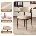 thumbnail image 5 of Hawsaiy Wooden Dining Chairs Set of 2, Mid-Century Upholstered Linen Dining Chairs with Solid Wood Legs, Comfortable Kitchen Chairs for Dining Room, Beige, 5 of 7