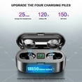 thumbnail image 2 of Bluetooth 5.0 Headset Wireless in-Ear Earphones Headset Deep Bass Headphones for iPhone 15, 14, 13 Pro Max, Samsung Galaxy S23, S22, Black, 2 of 9