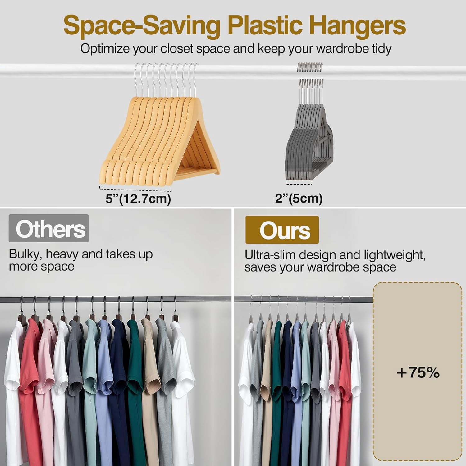 UEAKPIC Plastic Hangers 50 Pack, Heavy Duty Clothes Hangers with 360° Swivel Hook, Non-Slip, Space-Saving, Gray