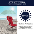 thumbnail image 6 of Caribbean Joe 48" Clamp on Beach Umbrella with UV Protection, 6 of 7
