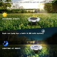 thumbnail image 3 of POINTERTECK Solar Garden Lights, 20 LED Waterproof Solar Garden Disk Lights with Light Sensor, Landscaping Decoration for Pathway Driveways Patio Lawn and Yard (Warm White), 3 of 6