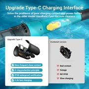 Efurden Cordless Pool Vacuum, Handheld Pool Vacuum with Running Time up to 60-Minutes for Small Above Ground Pools, Hot Tubs and Spas (Green)