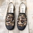 thumbnail image 2 of NOKIO Men Camouflage Flat Shoes S𝗅ip On Wide Toe Walking Sneakers Lightweight Outdoor Work Shoes Non S𝗅ip Durab𝗅e Sole Sport Shoe Breathable Canvas Hiking Shoes, 2 of 8