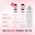 thumbnail image 6 of Mama Natural Womens Probiotic – Vaginal, Gut Health & Immune Support Supplement – with Organic Prebiotics (30 Count) - Lactobacillus & Bifidobacterium Probiotic - 50 Billion CFU & 10 Strains, 6 of 8
