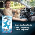 thumbnail image 4 of Little Pup 96613-6PK Blue Raspberry Slushy Scent Car Air Freshener A/C Vent Clip Uses Alcohol-Free Fragrance Oil is Non Hazardous and Non Toxic, Pack of 6, 4 of 8