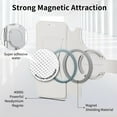 thumbnail image 5 of for iPhone 16 Wallet Case with Camera Lens Protector Film, Clear Magnetic Phone Cover Compatible with Mag-Safe Charging, RFID Blocking PU Leather Case with Card Holder Flip Kickstand, Silver, 5 of 11