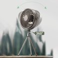 thumbnail image 4 of Ventilador portátil para tienda, mini ventilador colgante para acampar, ventilador recargable para tienda, mini ventilador para acampar, calidad en la que puede confiar, 4 of 8