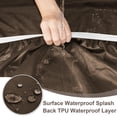 thumbnail image 3 of Funda para Sofá en L NAISI Impermeable de Terciopelo 3 piezas, 3 of 6