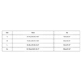 thumbnail image 2 of Shorts for Women Seamless Enhancer Padded Pants Suitable for Shapewear and Body Lifting Use, 2 of 2