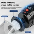 thumbnail image 6 of Tgbvmt Wireless Car Vacuum Cleaner, Handheld LED Wet and Dry Vacuum for Home and Car, High Suction Power with Lithium Battery for Easy Cleanups and Deep Cleaning in Hard-to-Reach Spaces, 6 of 8