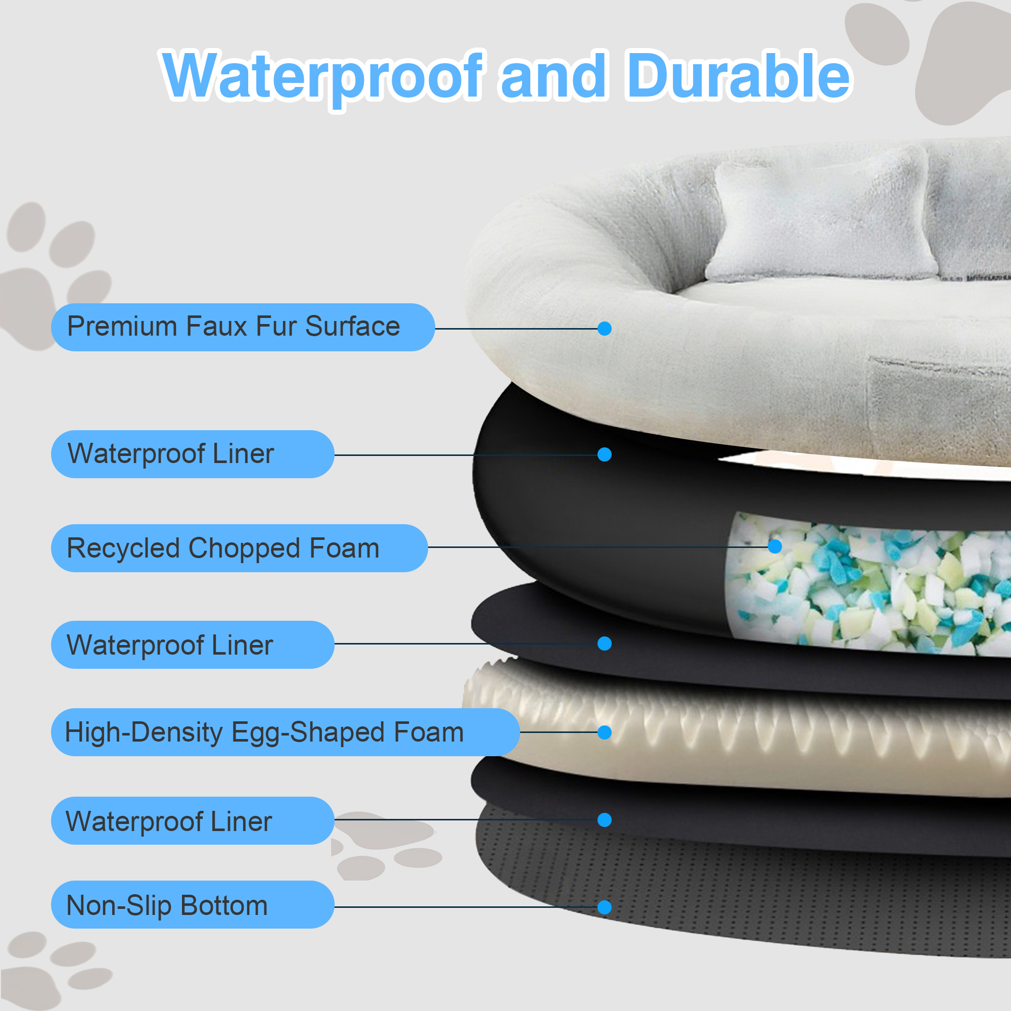 Extra Large Human Dog Bed for Adults & Pets, Faux Fur Orthopedic Lounger with Pillow & Blanket, Washable Nap Bed, Perfect Gift for Pet Lovers (68'' x 35'' x 14'')