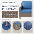 thumbnail image 4 of Gymojoy 3-Seat Brown Wicker Outdoor Patio Sofa Couch, Patio All-weather Seactional with Cushion, Navy, 4 of 7