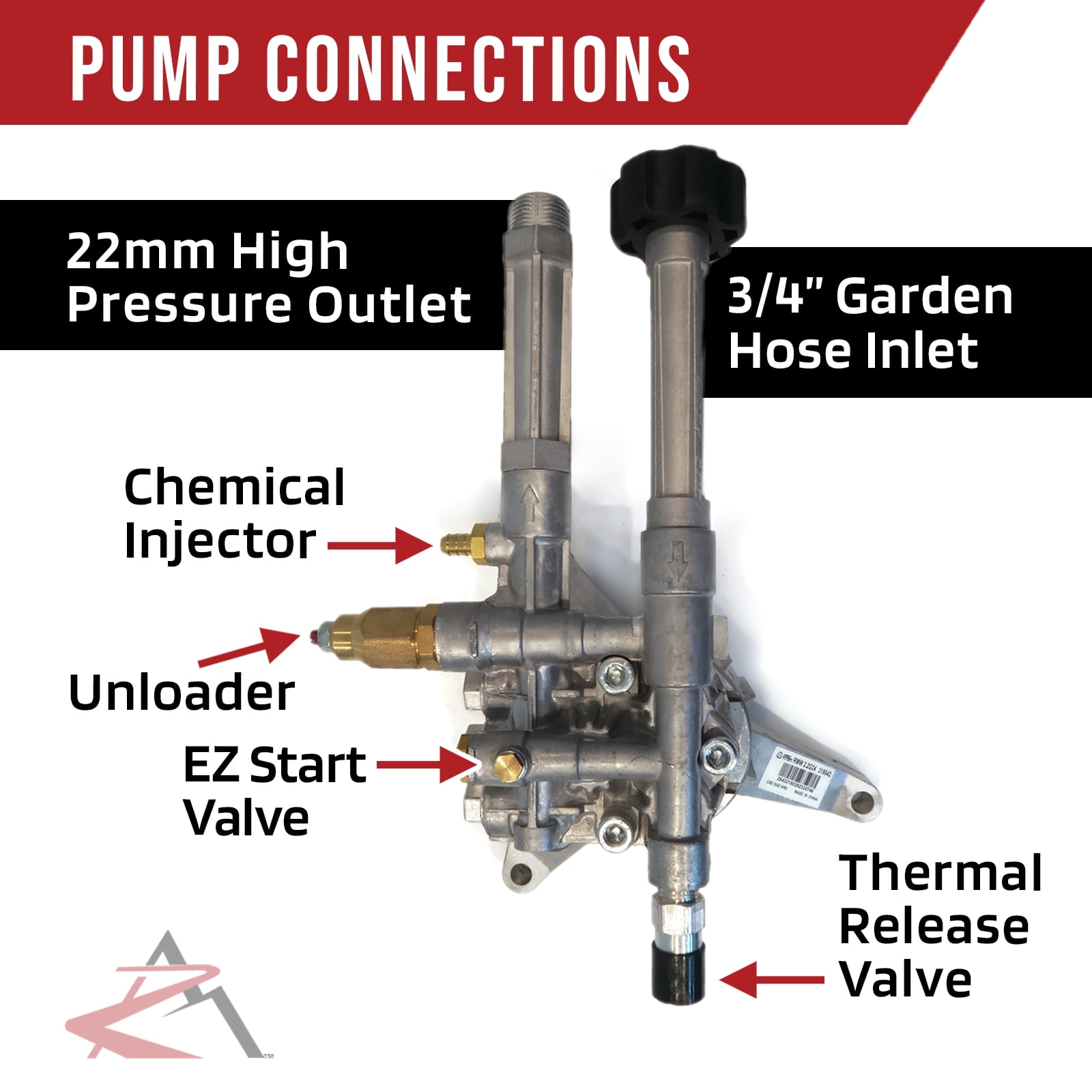 OEM AR 2400 PSI Power Pressure Washer Water Pump For Simpson MSV3100 Vertical Engine. TRS Part Number: 100272