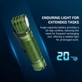 thumbnail image 4 of Linterna frontal OLIGHT Perun 3 recargable de 3000 lm, color verde, 4 of 9