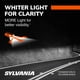 Sylvania Silverstar 35624 Ampoule de Phare – image 4 sur 10