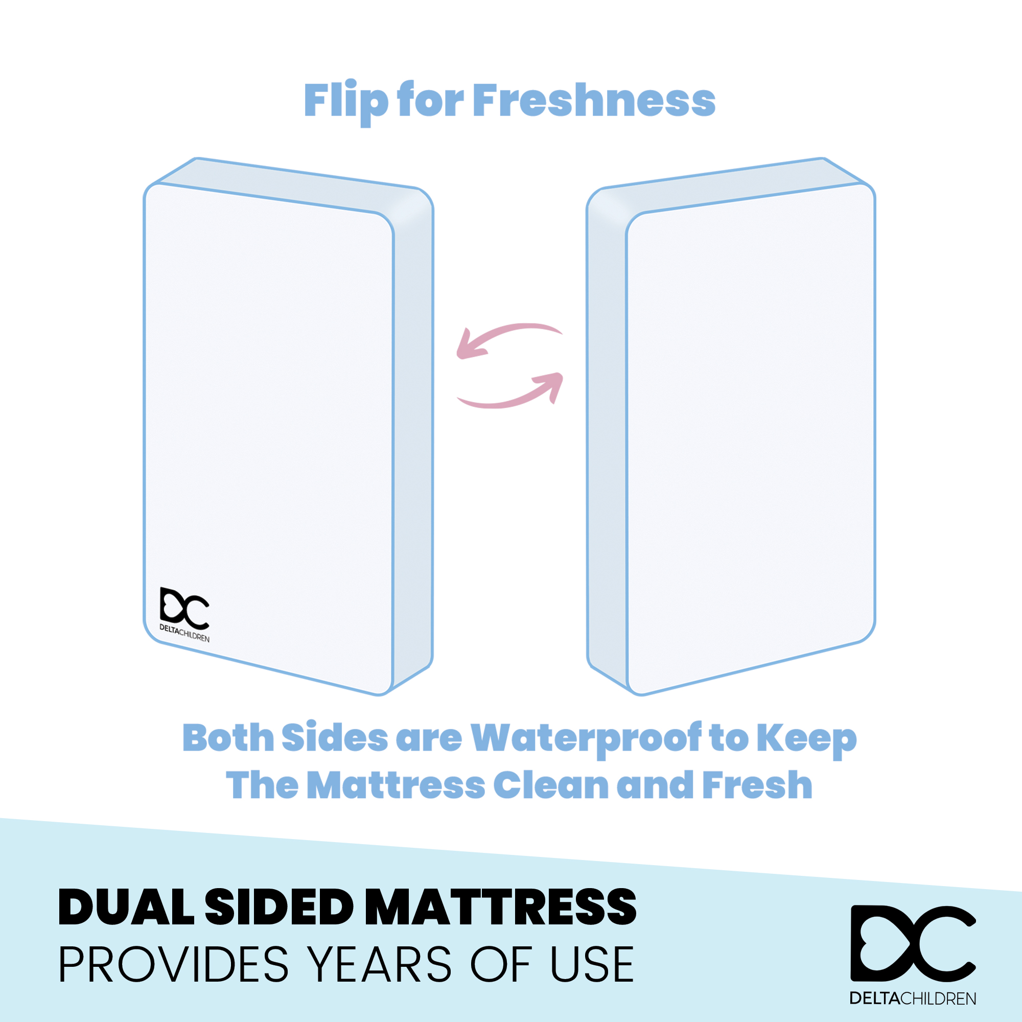 Delta Children Glimmer Stars 5.5-Inch Dual Crib and Toddler Mattress photo 6