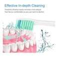 thumbnail image 4 of Replacement Brush Heads Compatible with E-Series HX7022 HX7001 Essence Xtreme Elite Advance and CleanCare Screw-On Toothbrush Handles (Pack Of 4), 4 of 5