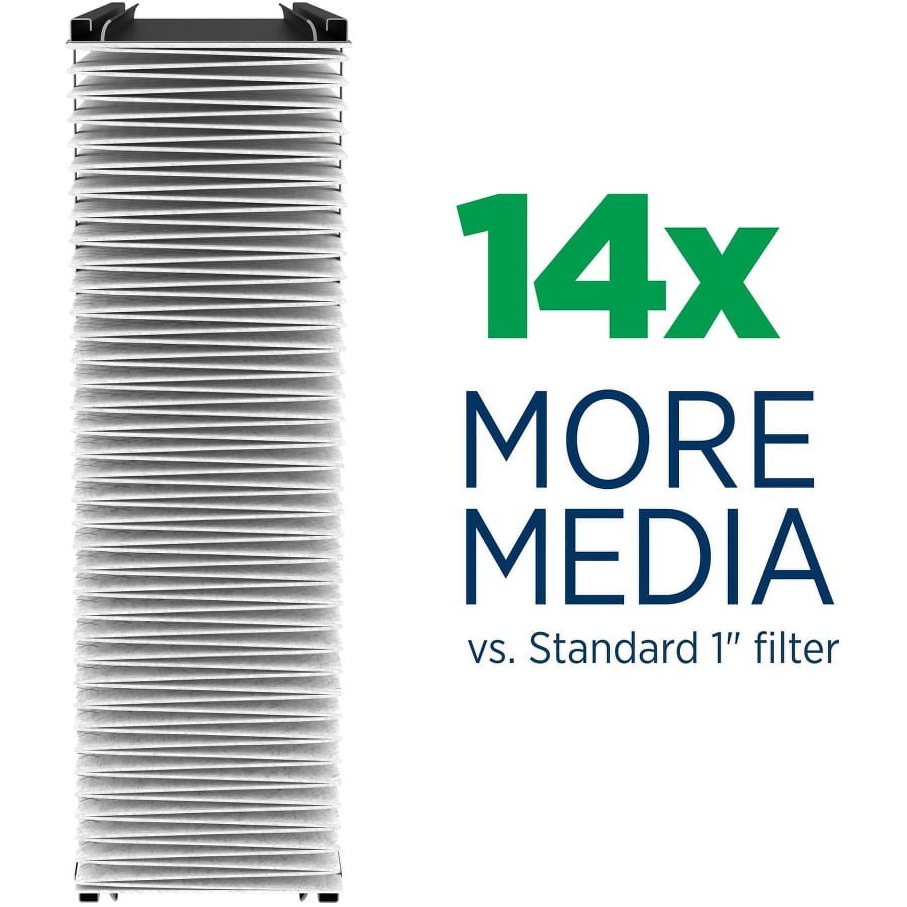 Official Aprilaire 416 Filter Media Replacement 2410, 4400
