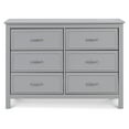 thumbnail image 5 of DaVinci Charlie 6-Drawer Double Dresser, 5 of 8