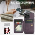 thumbnail image 6 of Decase for iPhone 14 Credit Card Slot Wallet Case,Built-in Foldable Kickstand,RFID Blocking Design,Slim Shockproof Flip PU Leather Compatible with Magnetic Car Mount Case Cover,Purple, 6 of 9