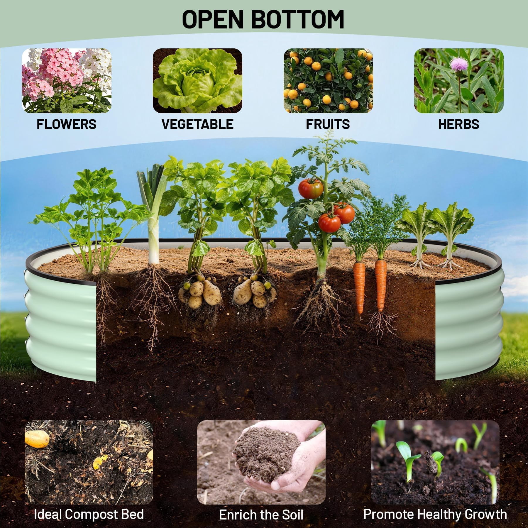 2 Pcs Galvanized Raised Garden Bed, Raised Garden Beds Outdoor, Oval Planter Raised Beds with Gloves and Rubber Edge Trim for Vegetables, Flowers and Herbs, 4x2x1 FT, Green