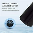 thumbnail image 4 of 6 Pack Water Filter Replacement for Pur® Water Filter Faucet, Pur® RF-9999®, Compatible with All Pur® Faucet Mount Filtration Systems, NSF Certified, 6 Count (Pack of 1) 6 Count (Pack of 1), 4 of 5