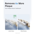 thumbnail image 3 of Cepillo de dientes eléctrico Laifen Wave Oscillation & Vibration, 3 of 8