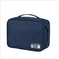 thumbnail image 4 of IneedMeOne Products Nc562GRY Gray Travel organizer, 4 of 5