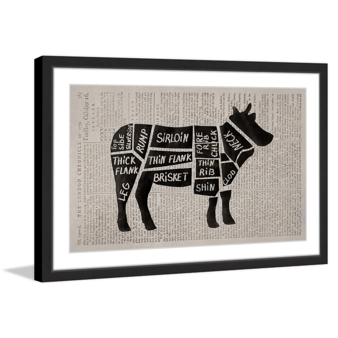 "Beef Cuts II" Framed Painting Print