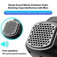 thumbnail image 4 of Indoor Mice Repellent 360 Rat Deterrent Device With 4 Modes 25-50kHz Versatile Indoor  Repeller For Home Basement Garage, 4 of 7