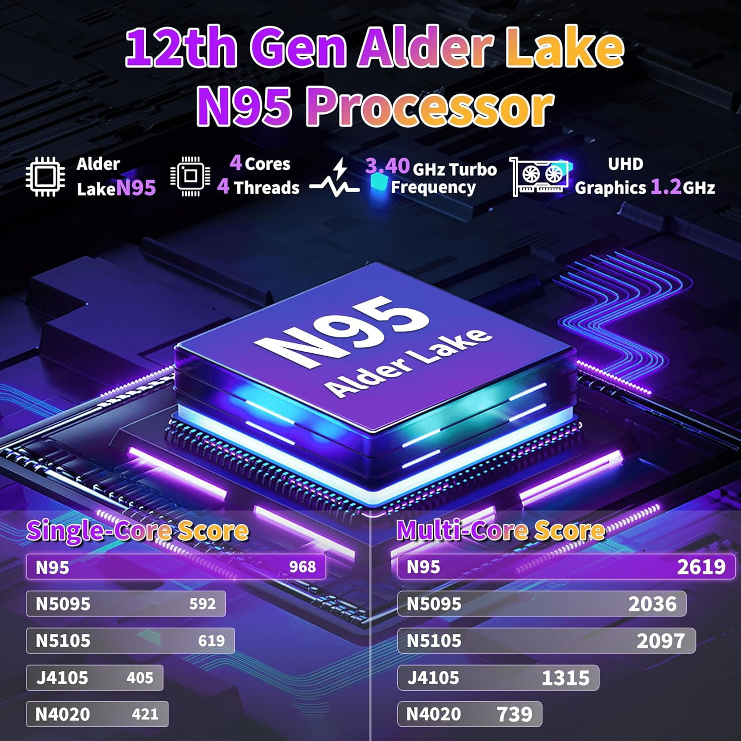 Rumtuk 16 inch Purple Laptop, LPDDR4 16G RAM, 512GB NVMe SSD, 2K FHD IPS, Win 11 Pro/Office 2019, Celeron N95 CPU , Color Backlit KB, Finger Print, USB3.0, WIFI, Gaming PC Notebook for Work Study