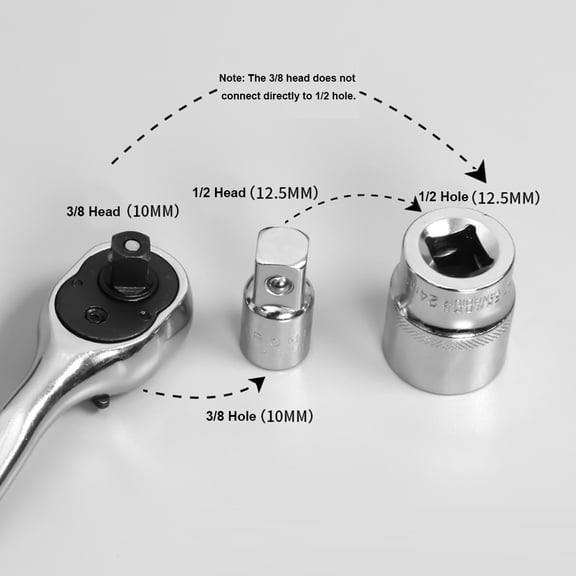 SEWCHICS 6-Piece Ratcheting Socket Wrench Set with Vanadium Steel for Auto Repair and Home Maintenance