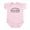 Petal Pink, variant on CafePress - Future Pipeliner Like My Daddy Infant Bodysuit - Baby Light Bodysuit, Size Newborn - 24 Months